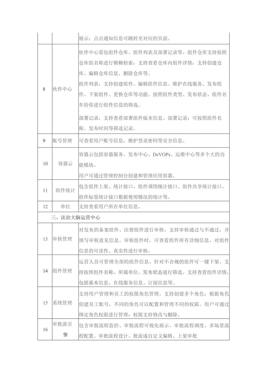 XX法治脑区能力体系建设采购需求.docx_第3页