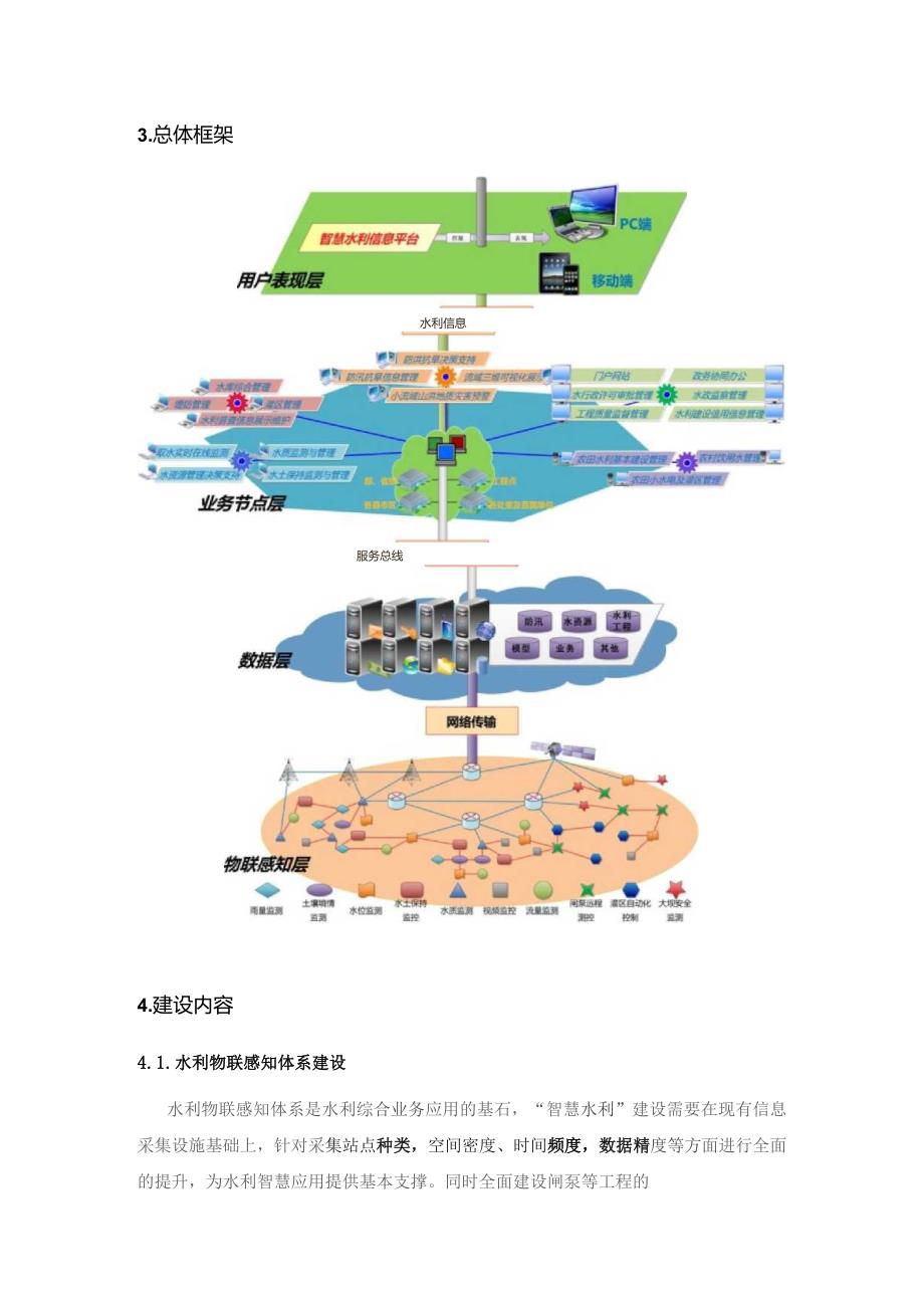 “智慧水利”建设方案介绍.docx_第2页