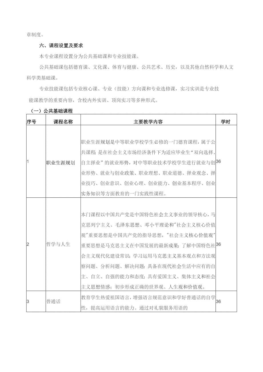 《城市轨道交通运营管理》专业人才培养方案.docx_第2页