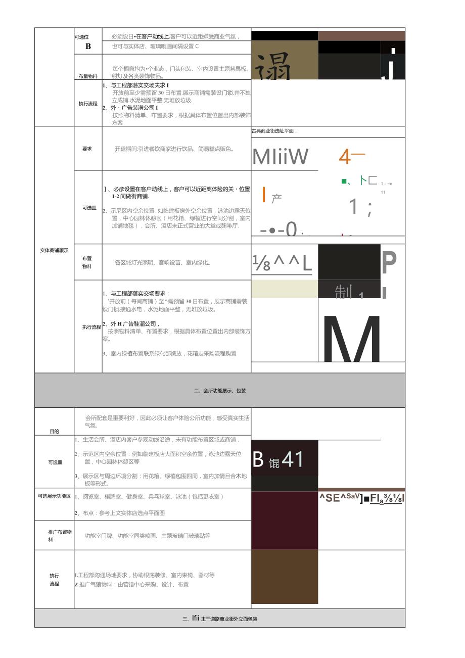 商业及会所包装指引.docx_第3页