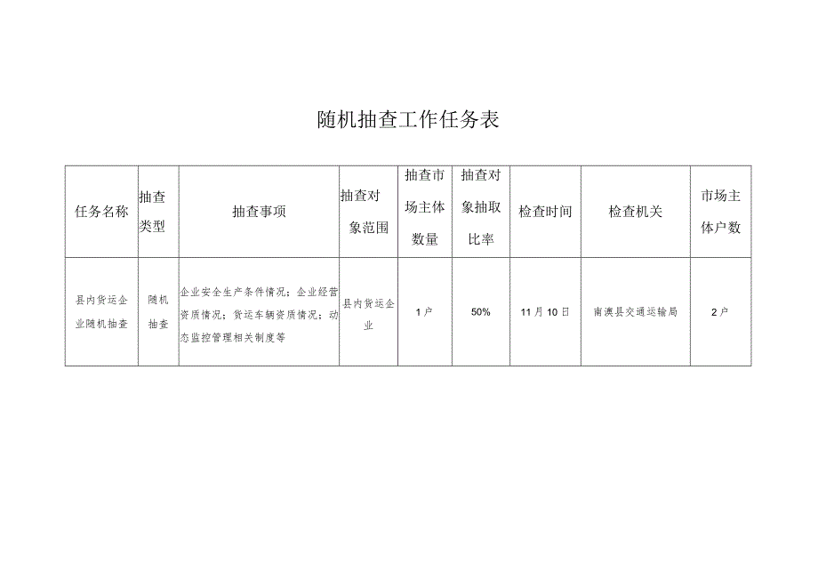 随机抽查工作任务表.docx_第1页