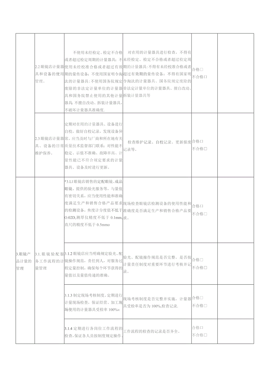 锡山区计量惠民示范区自查表眼镜店单位公章检查时间.docx_第2页