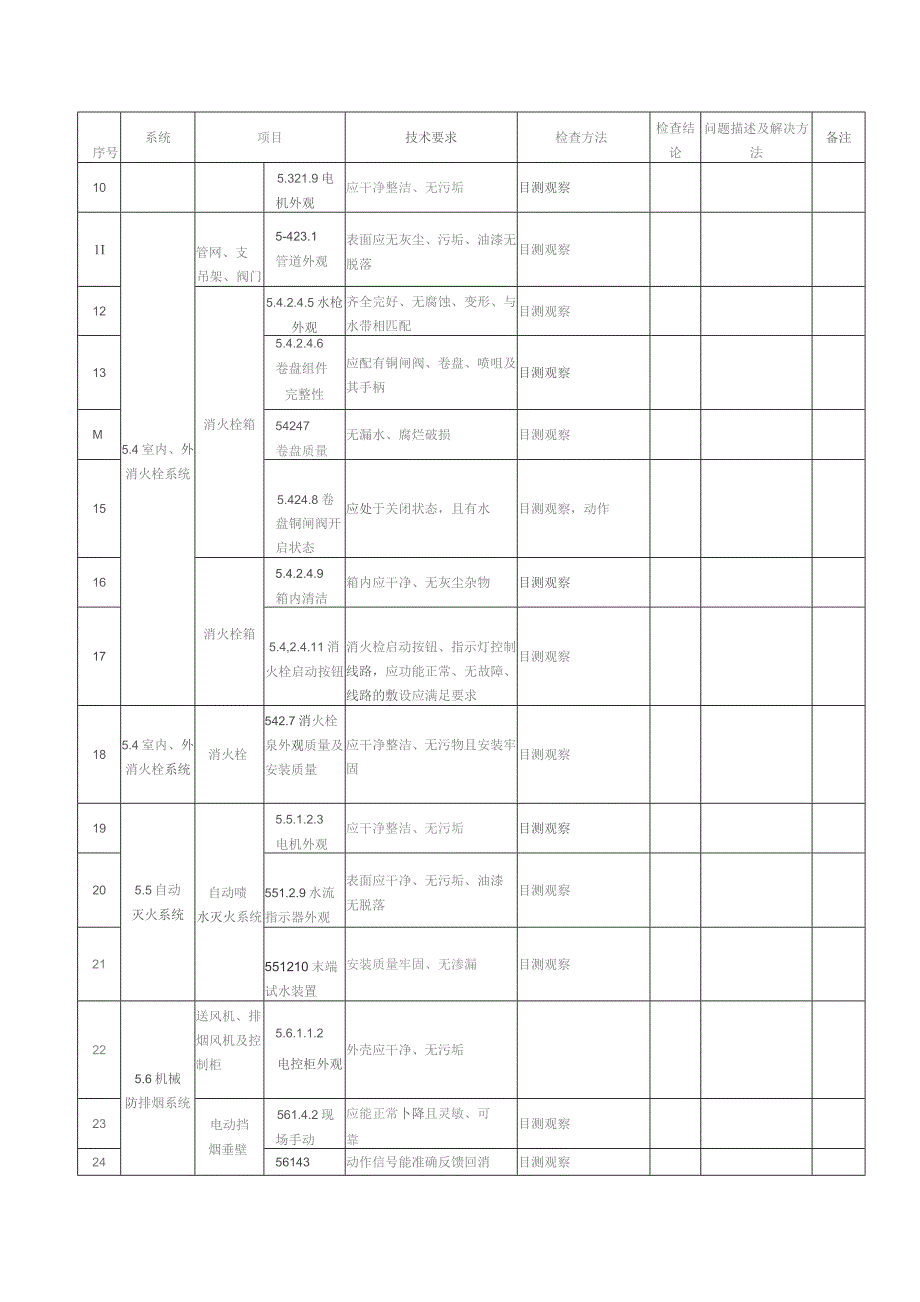 消防维保工作表格.docx_第2页