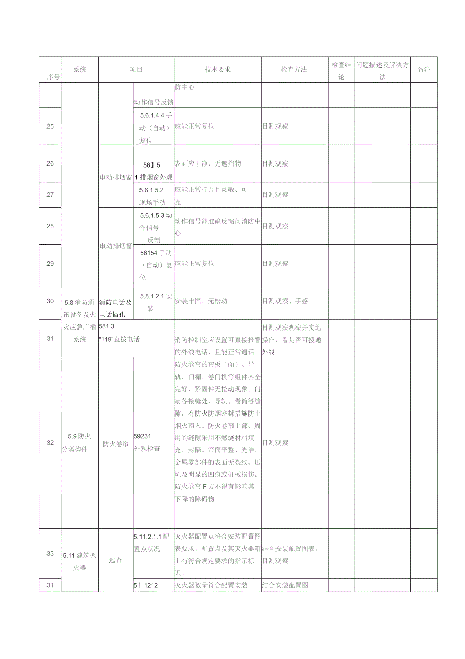 消防维保工作表格.docx_第3页