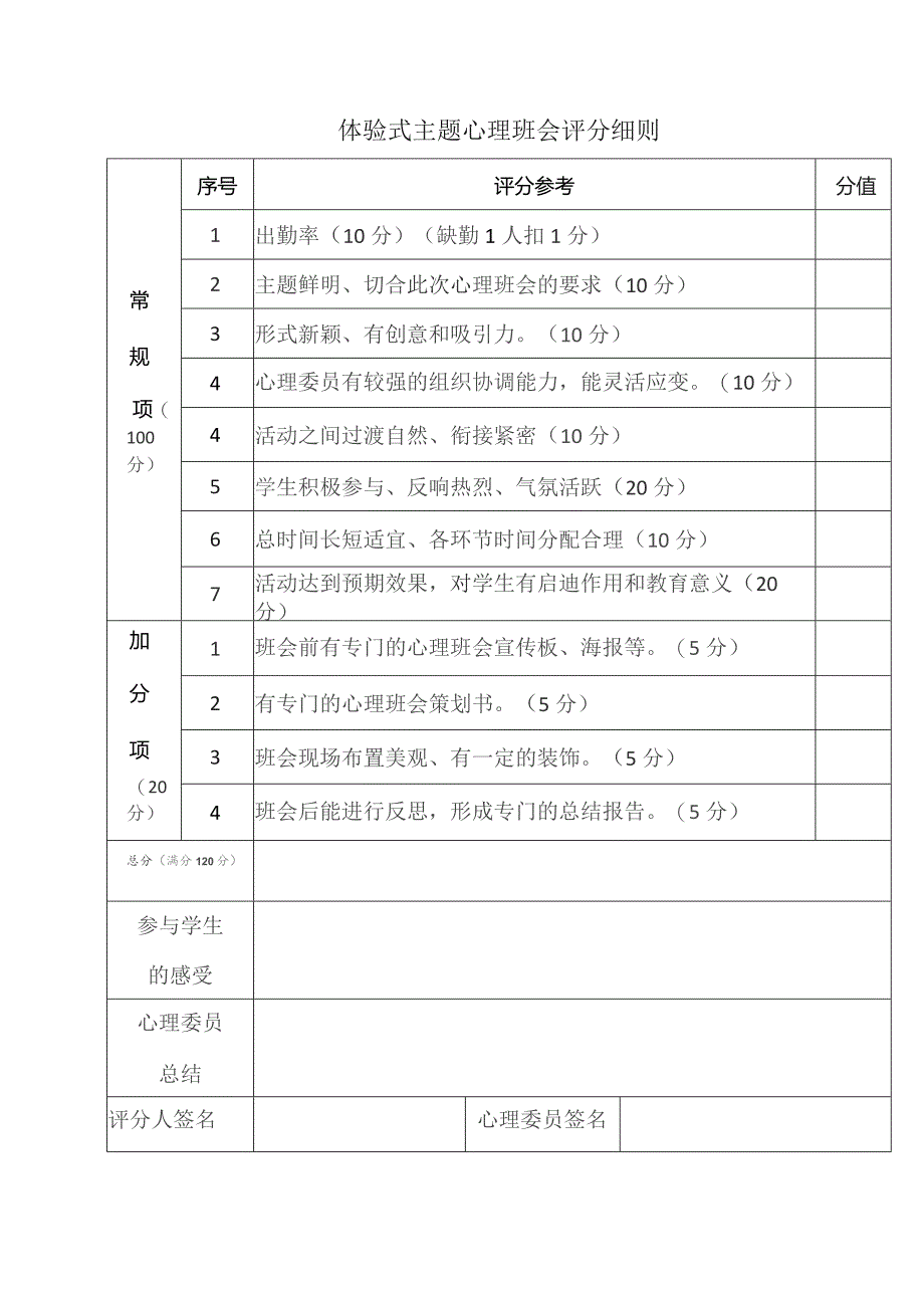 体验式主题心理班会评分细则.docx_第1页