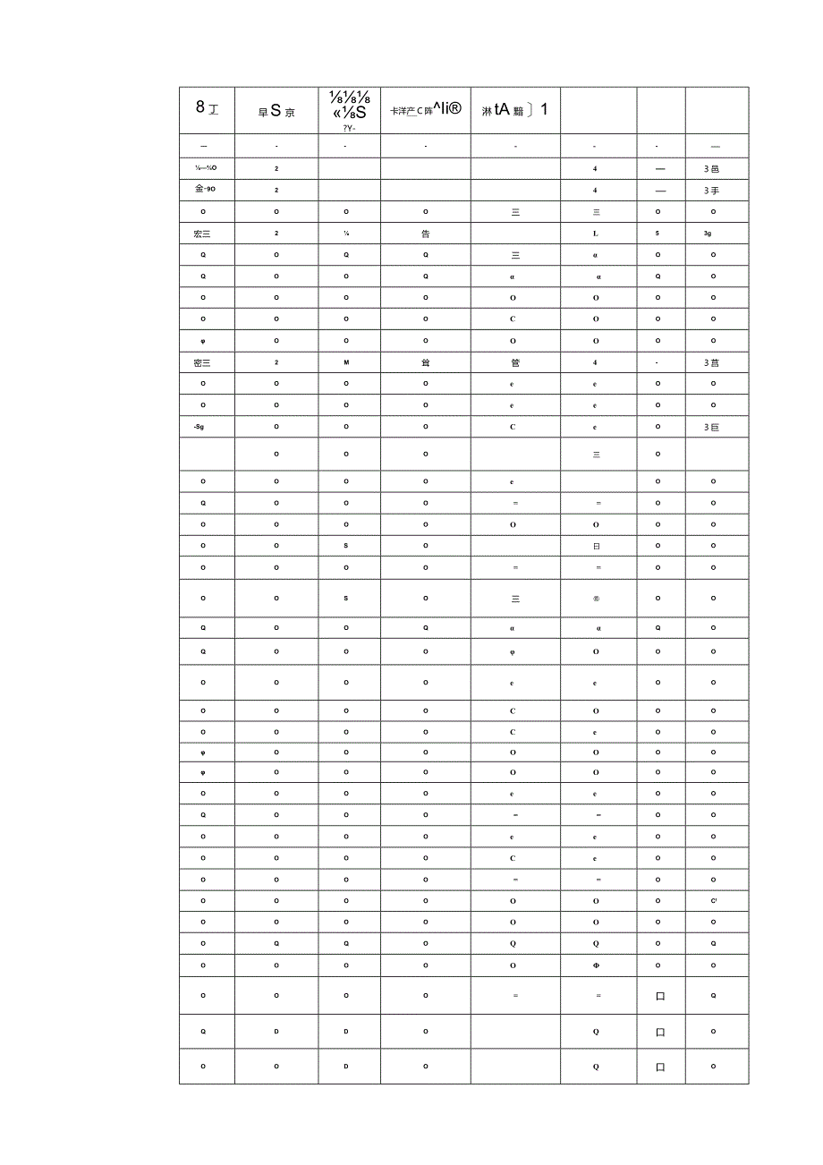 行政许可年度统计报表.docx_第2页