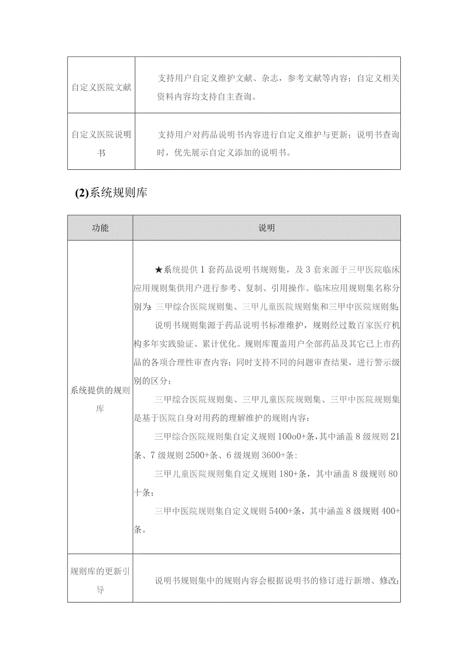 XX医院药学管理系统建设采购需求.docx_第3页