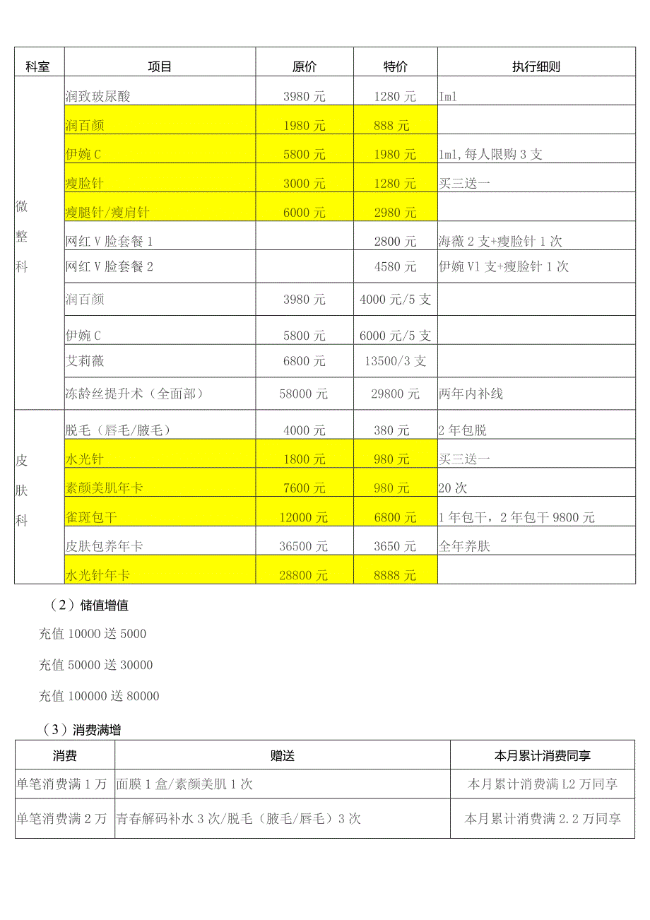 医美整形3月活动政策方案.docx_第2页