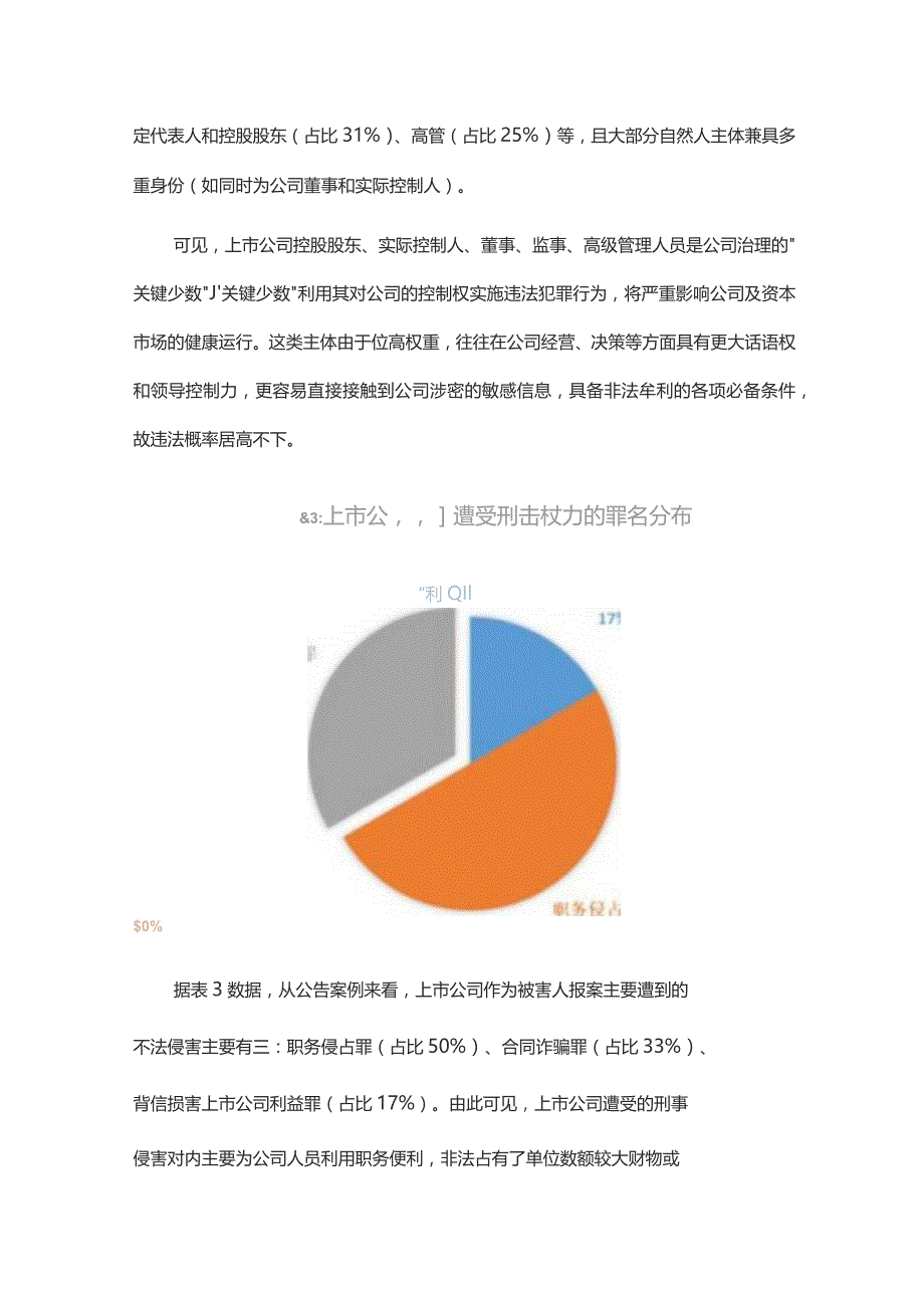 2022年度中国上市公司及高管刑事犯罪研究报告.docx_第3页