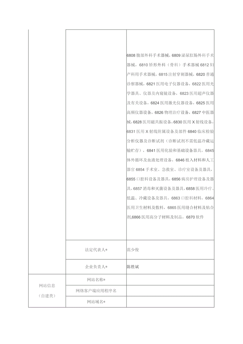 医疗器械网络销售信息表.docx_第2页