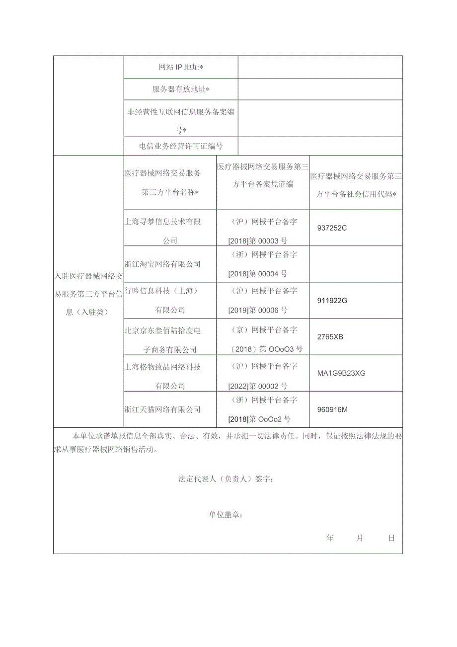 医疗器械网络销售信息表.docx_第3页