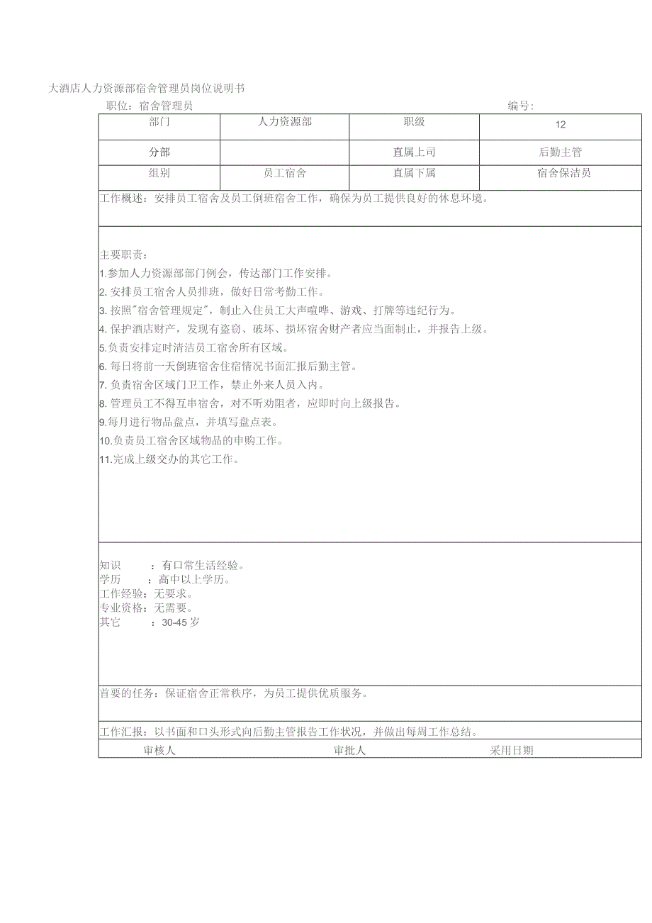 大酒店人力资源部宿舍管理员岗位说明书.docx_第1页