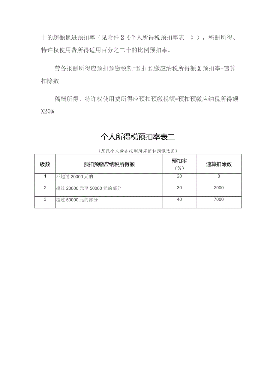 绩效提取流程.docx_第3页