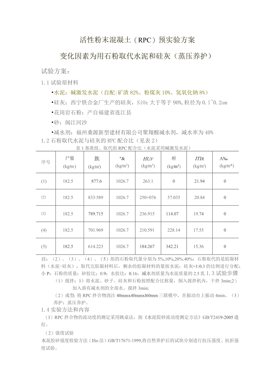 活性粉末混凝土（RPC）预实验方案.docx_第1页