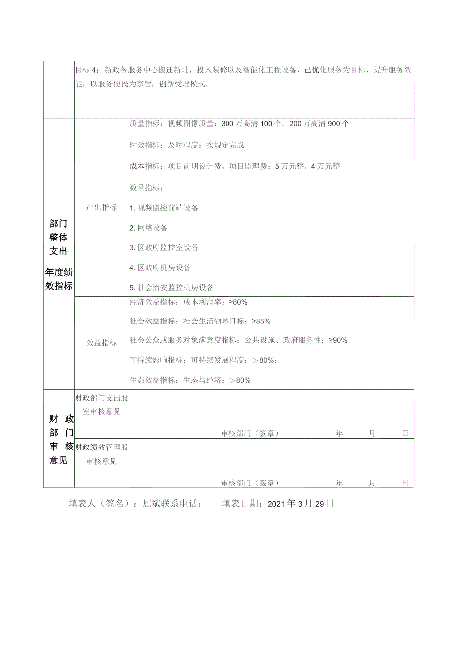 部门整体支出绩效目标申报021年度.docx_第3页