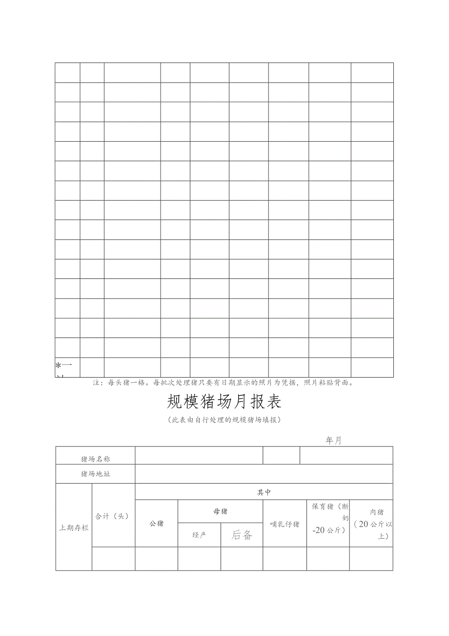 规模猪场病死猪无害化自行处理申请表.docx_第3页