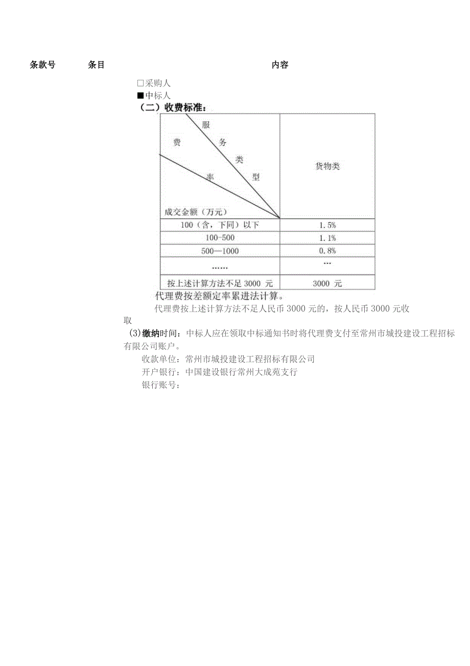 投标人须知资料表.docx_第3页