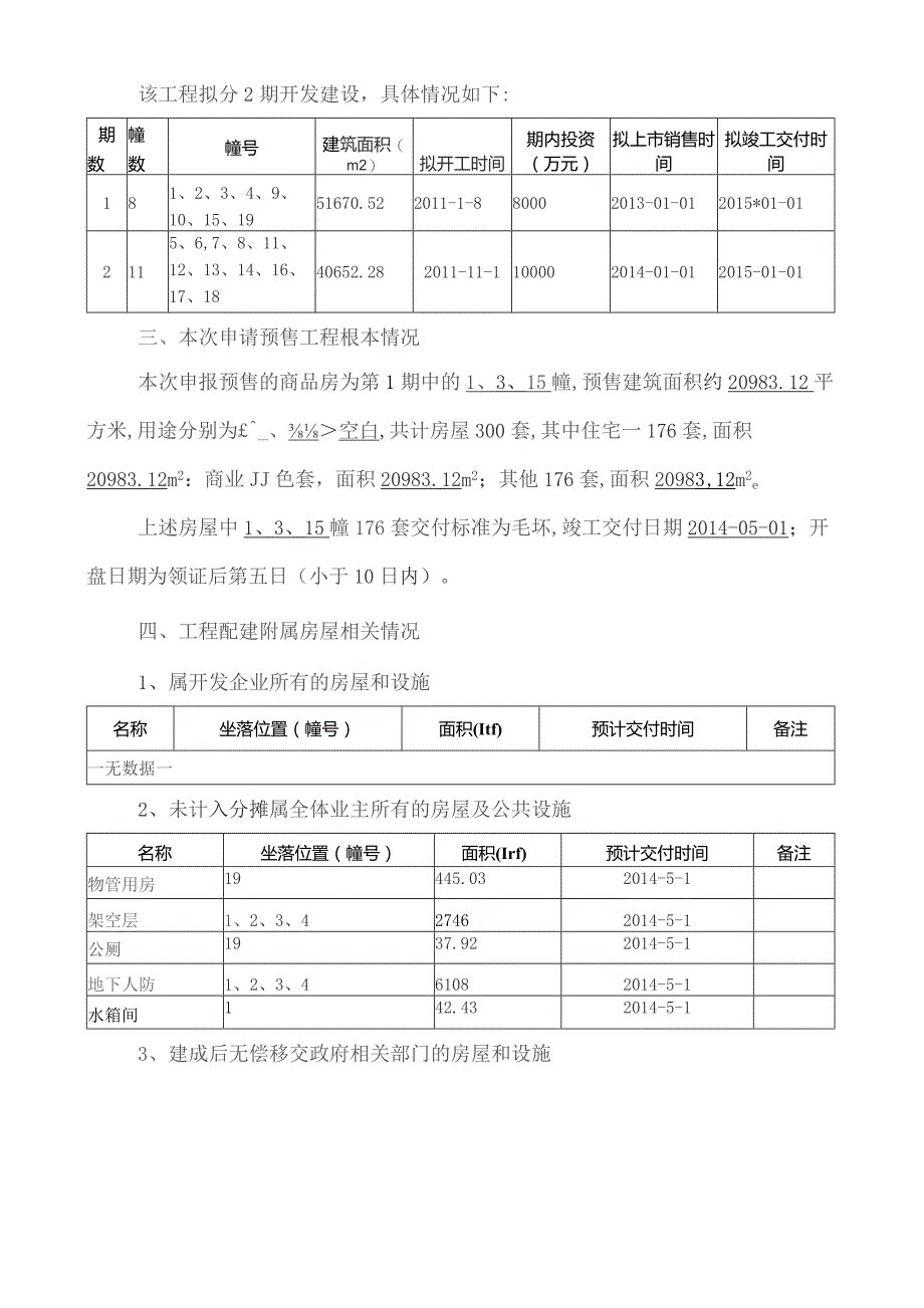 商品房预售方案.docx_第2页