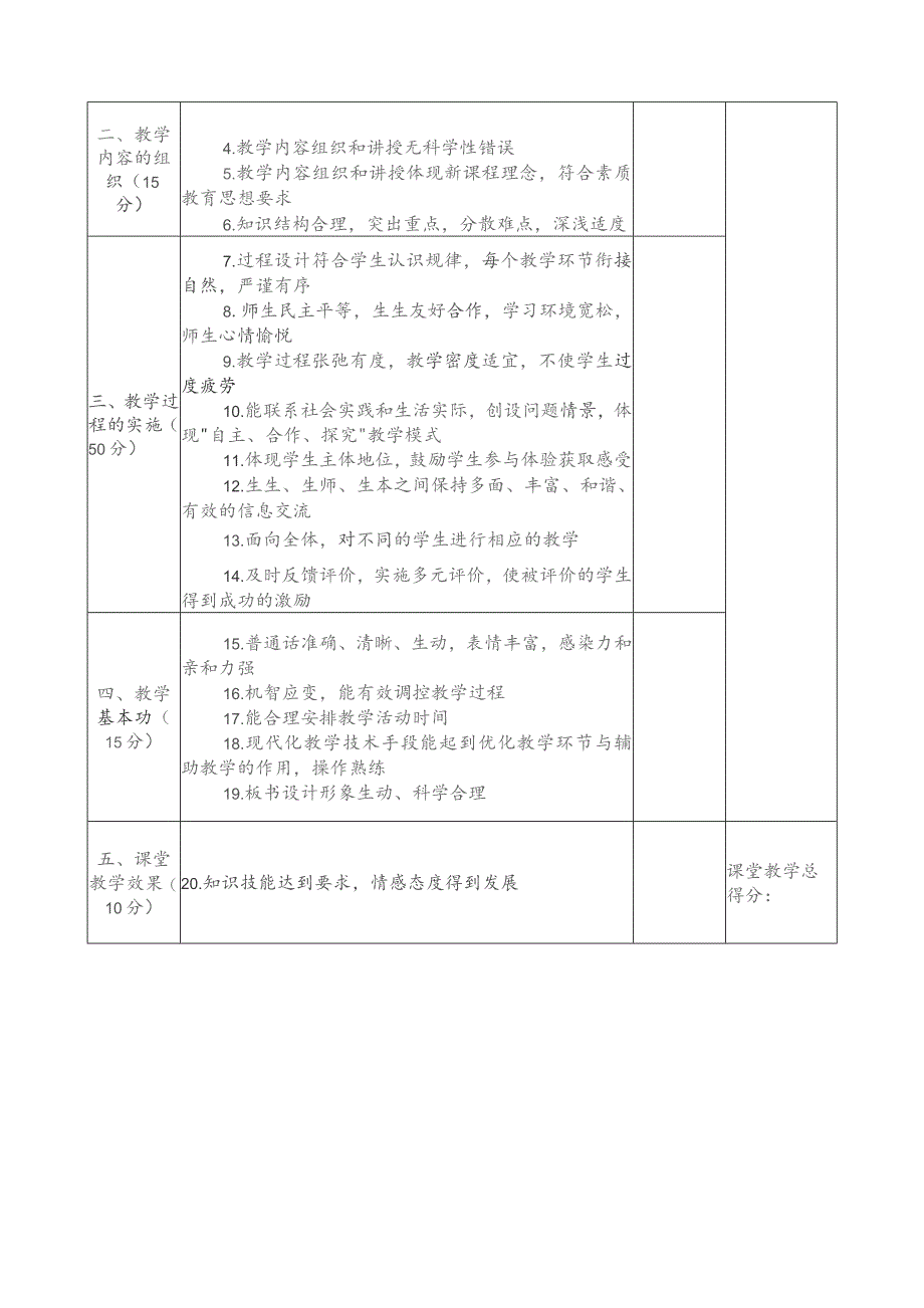 小学“魅力课堂”展示教学活动方案.docx_第3页