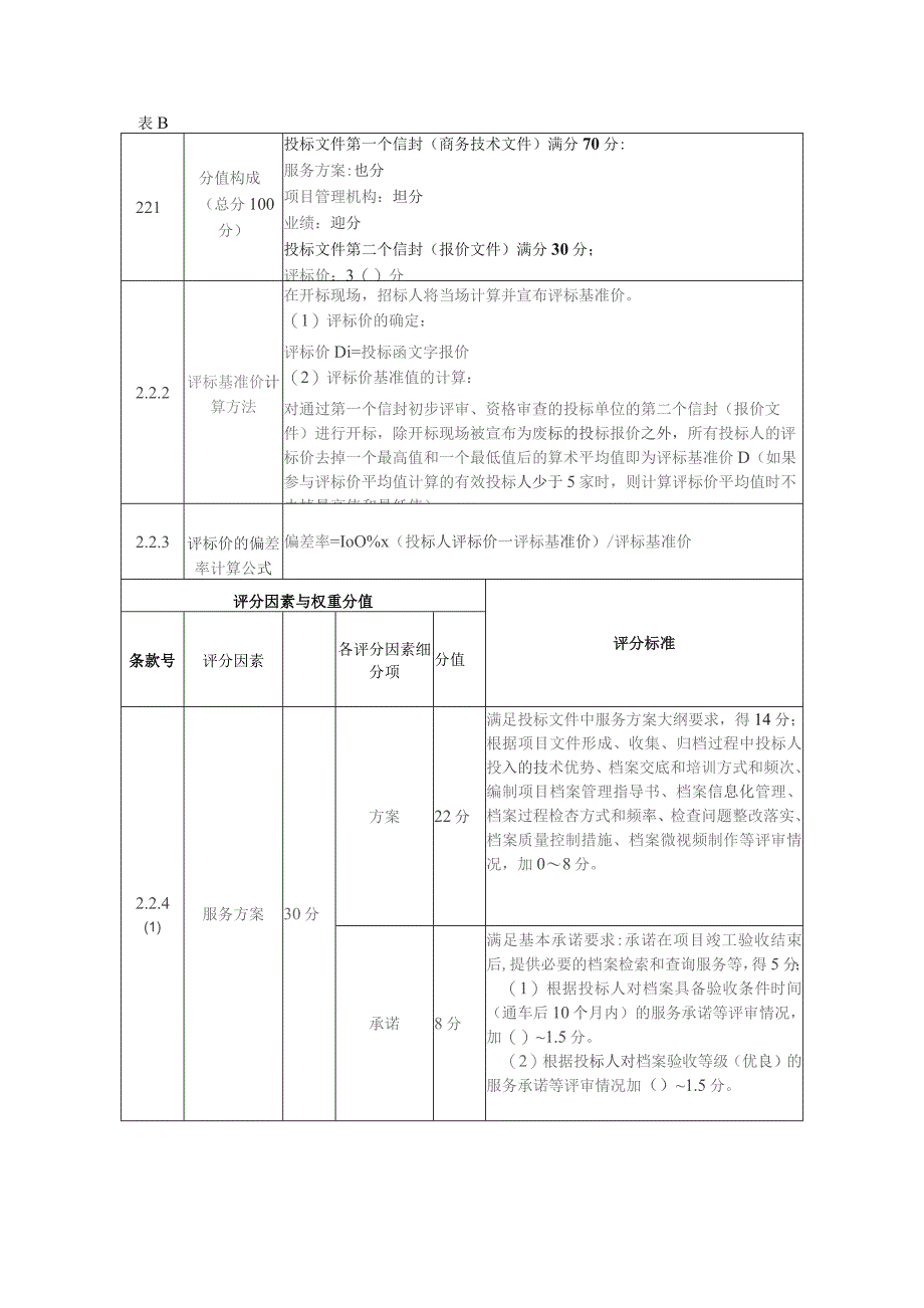 第三章评标办法综合评分法.docx_第3页