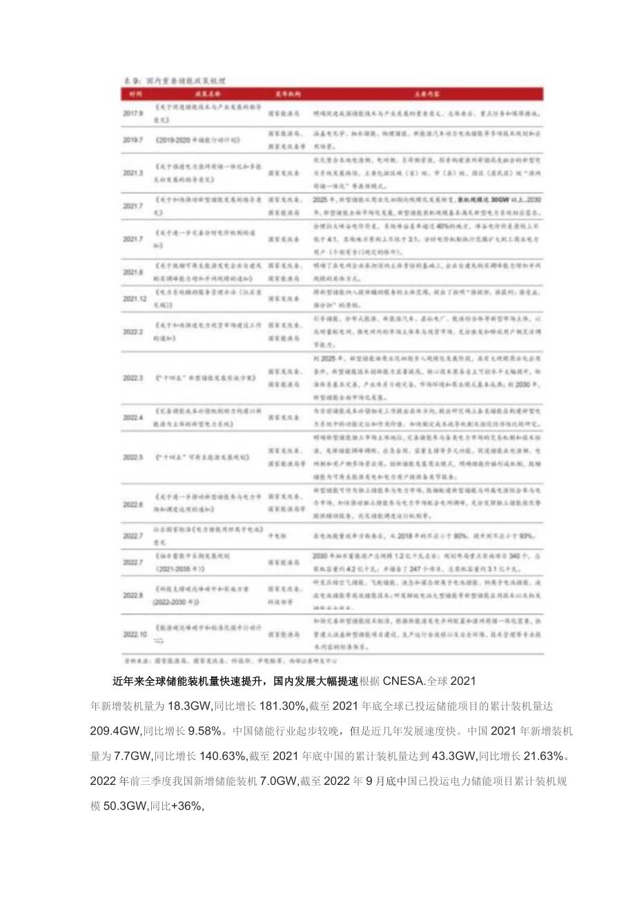 2023年储能商业模式分析.docx_第2页