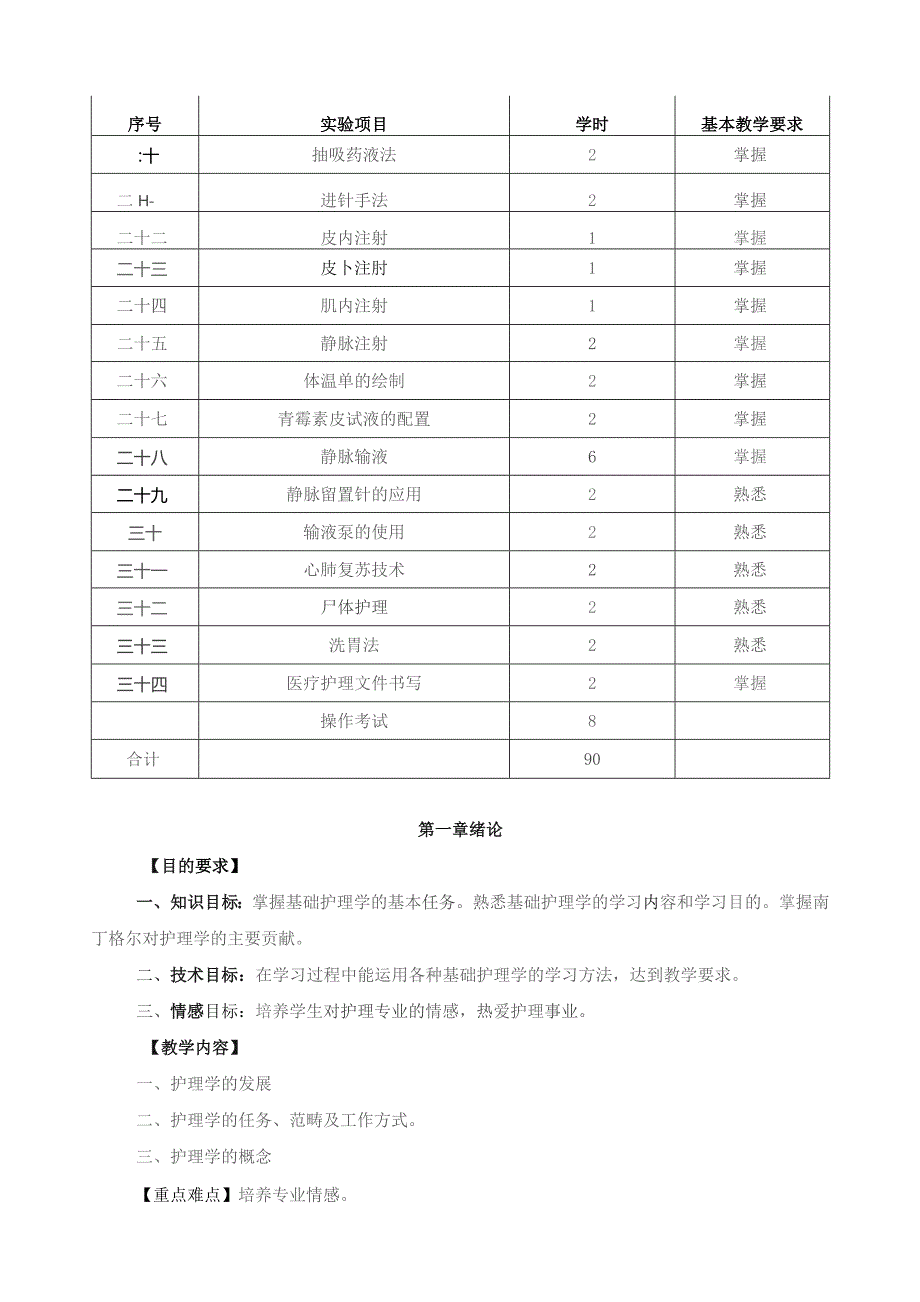 《护理学基础》课程标准.docx_第3页