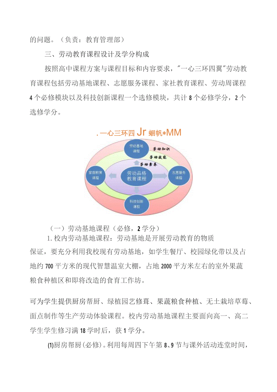 中学2024年劳动教育实施方案.docx_第3页