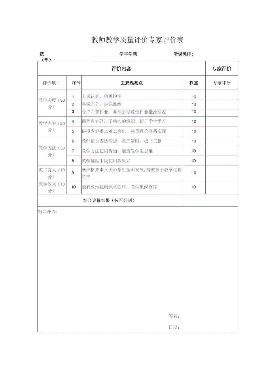 教师教学质量评价专家评价表.docx_第1页