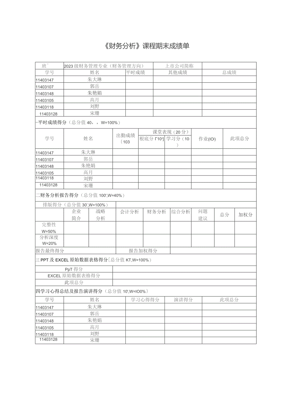 哈药股份财务分析报告.docx_第2页