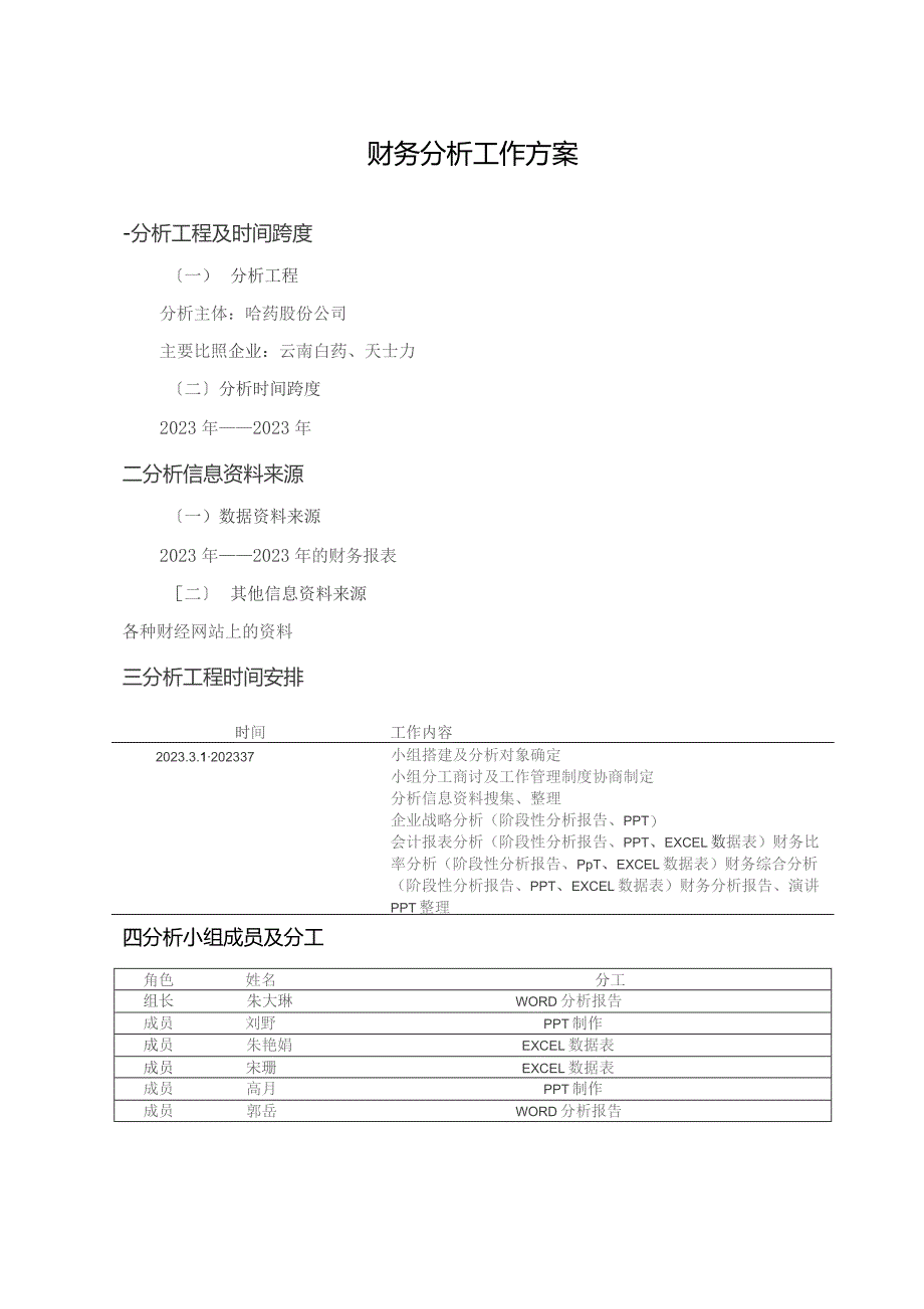 哈药股份财务分析报告.docx_第3页