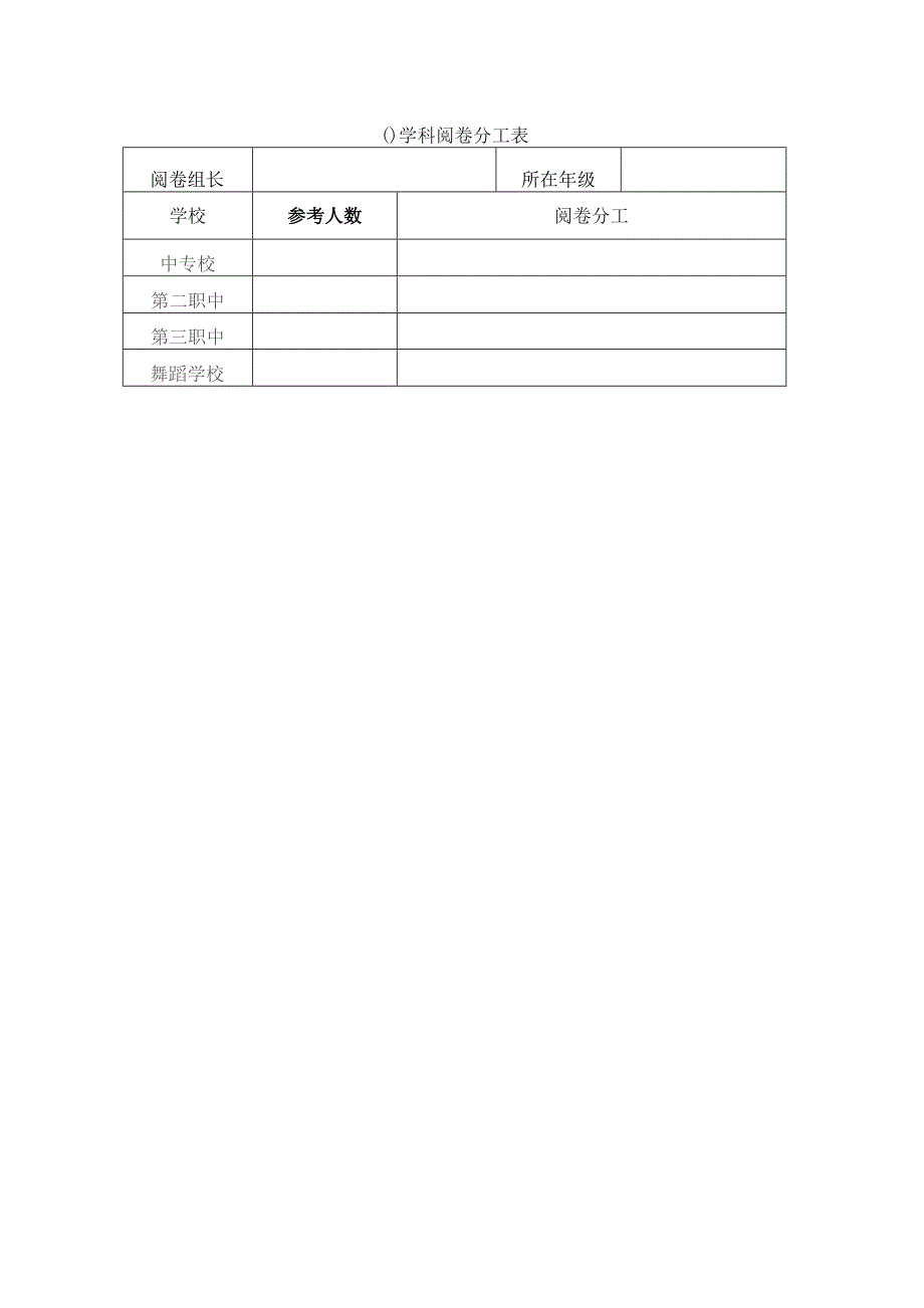 学科阅卷分工表.docx_第1页