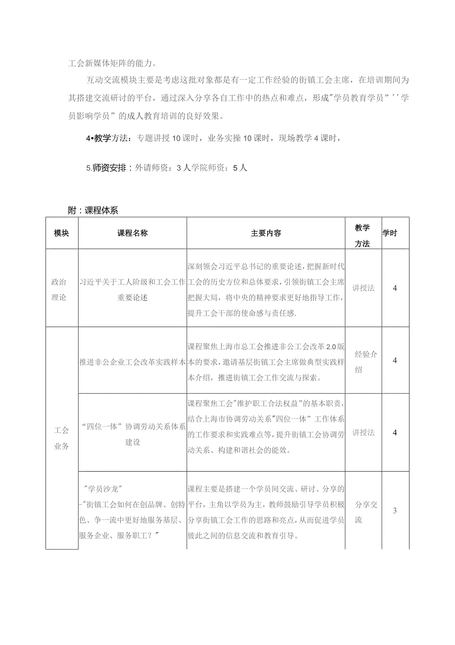 街镇工会主席培训教学计划.docx_第2页