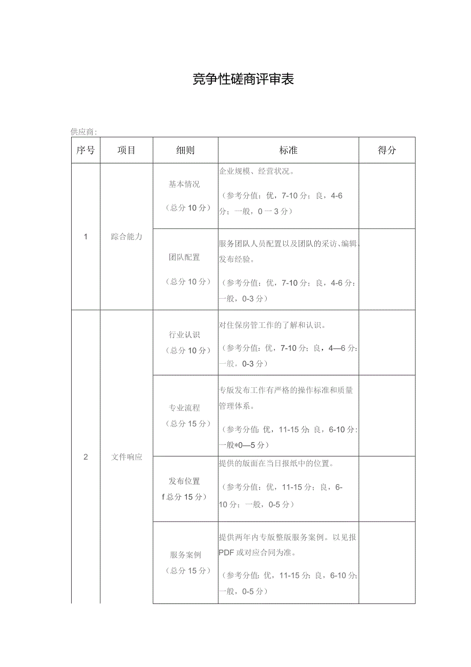 竞争性磋商评审表.docx_第1页