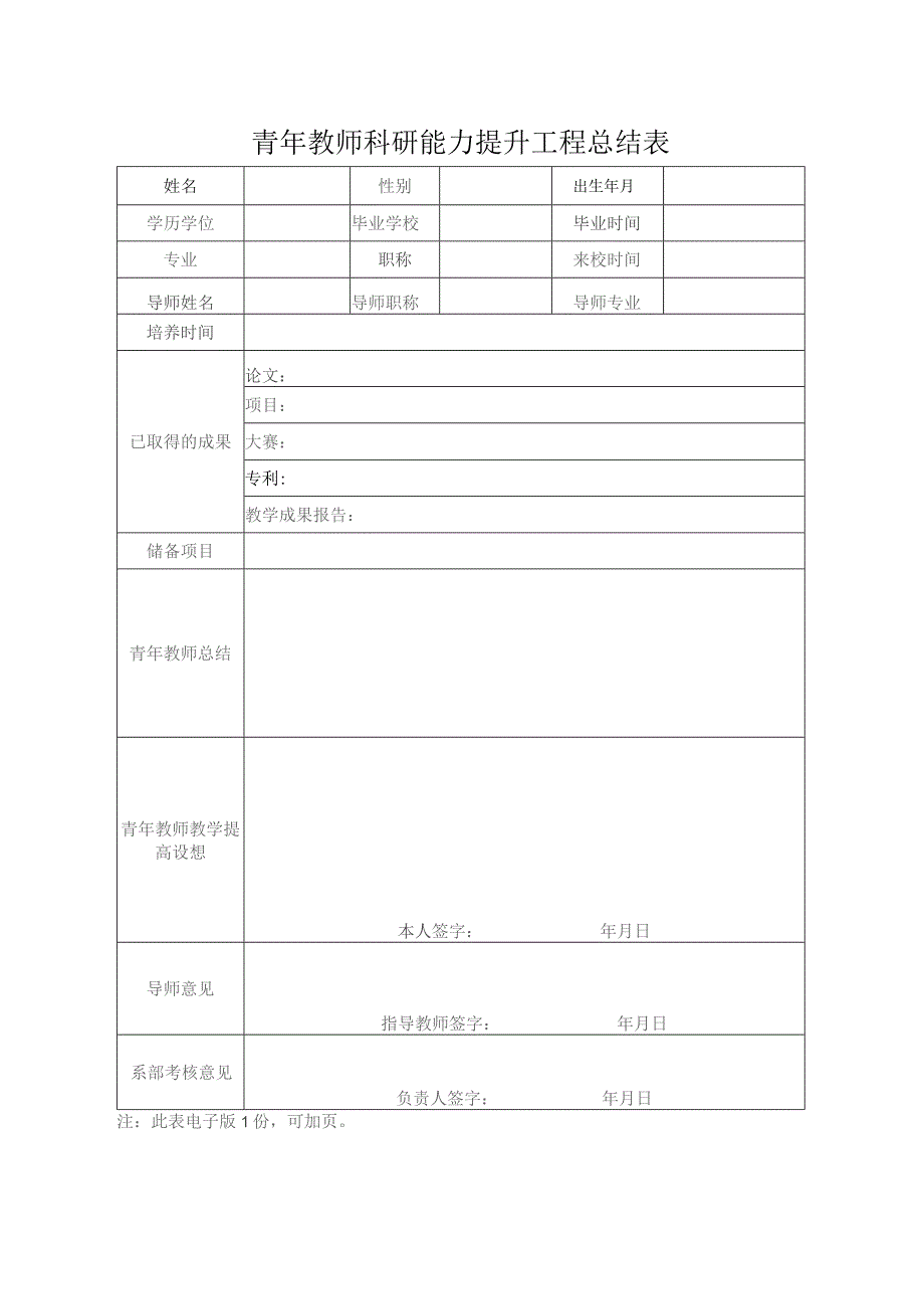 青年教师科研能力提升工程总结表.docx_第1页