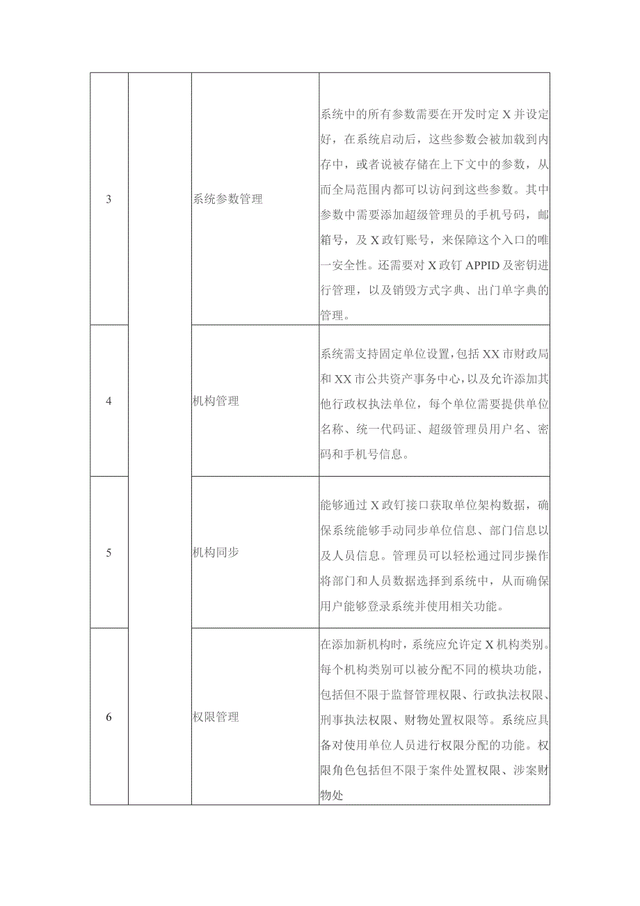 XX市涉案物资管理数字化应用项目采购需求.docx_第3页