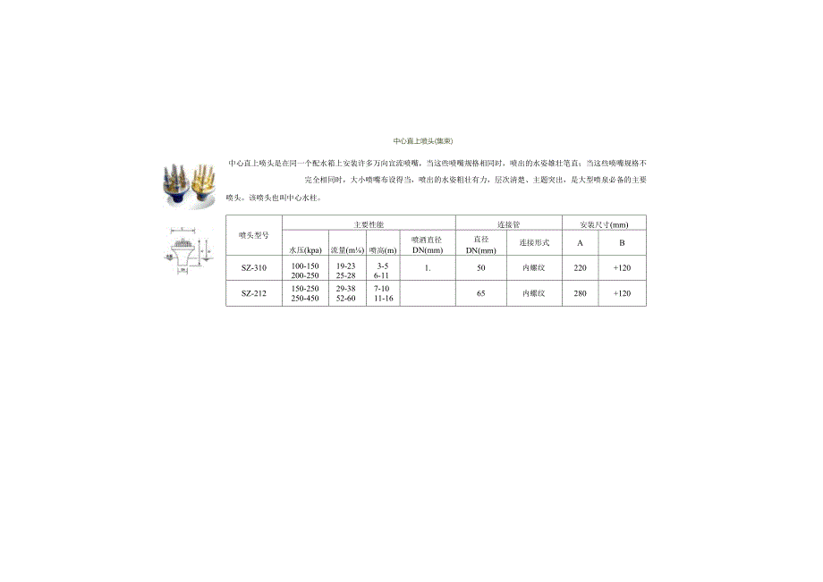 喷泉喷头型号及参数整理.docx_第3页