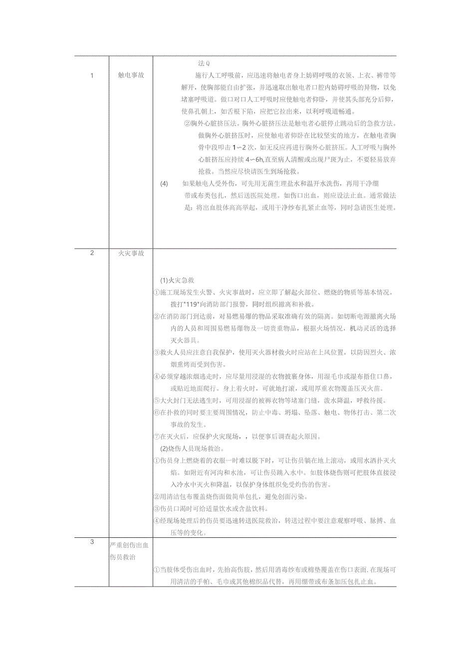 大中型建筑公司施工现场安全事故应急预案制度.docx_第3页