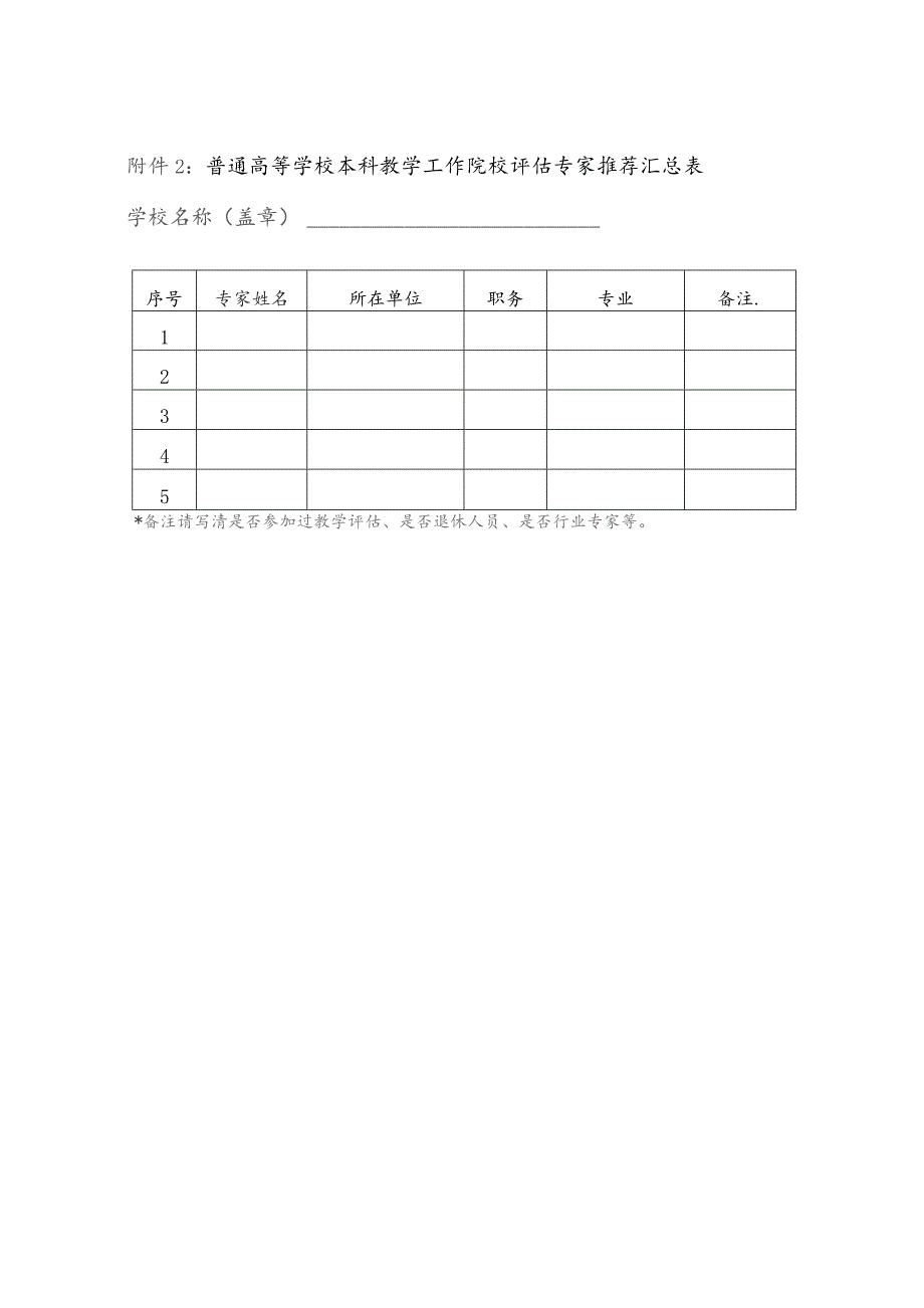 各校推荐限额分配表.docx_第2页