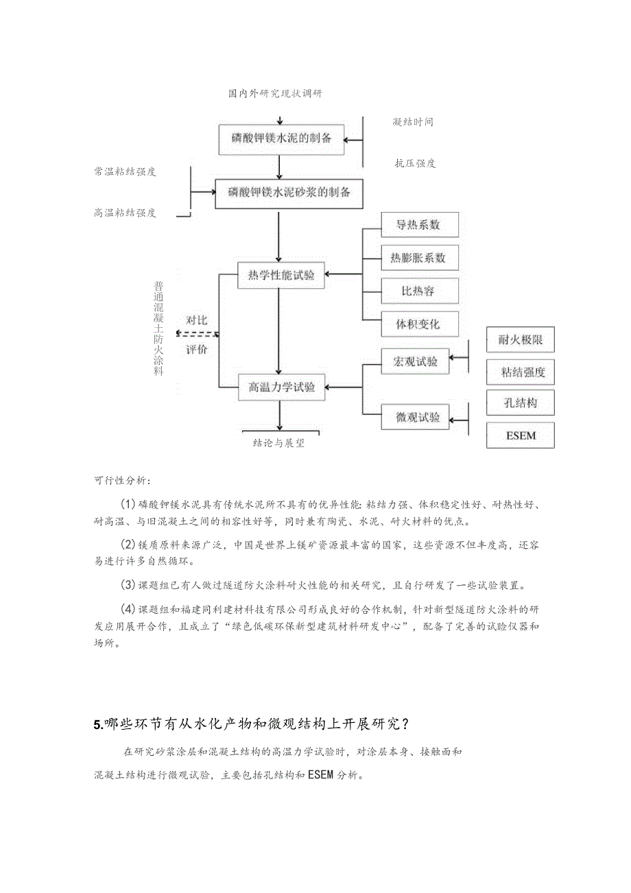 磷酸钾镁水泥砂浆运用于混凝土结构防火涂料高温性能研究.docx_第3页