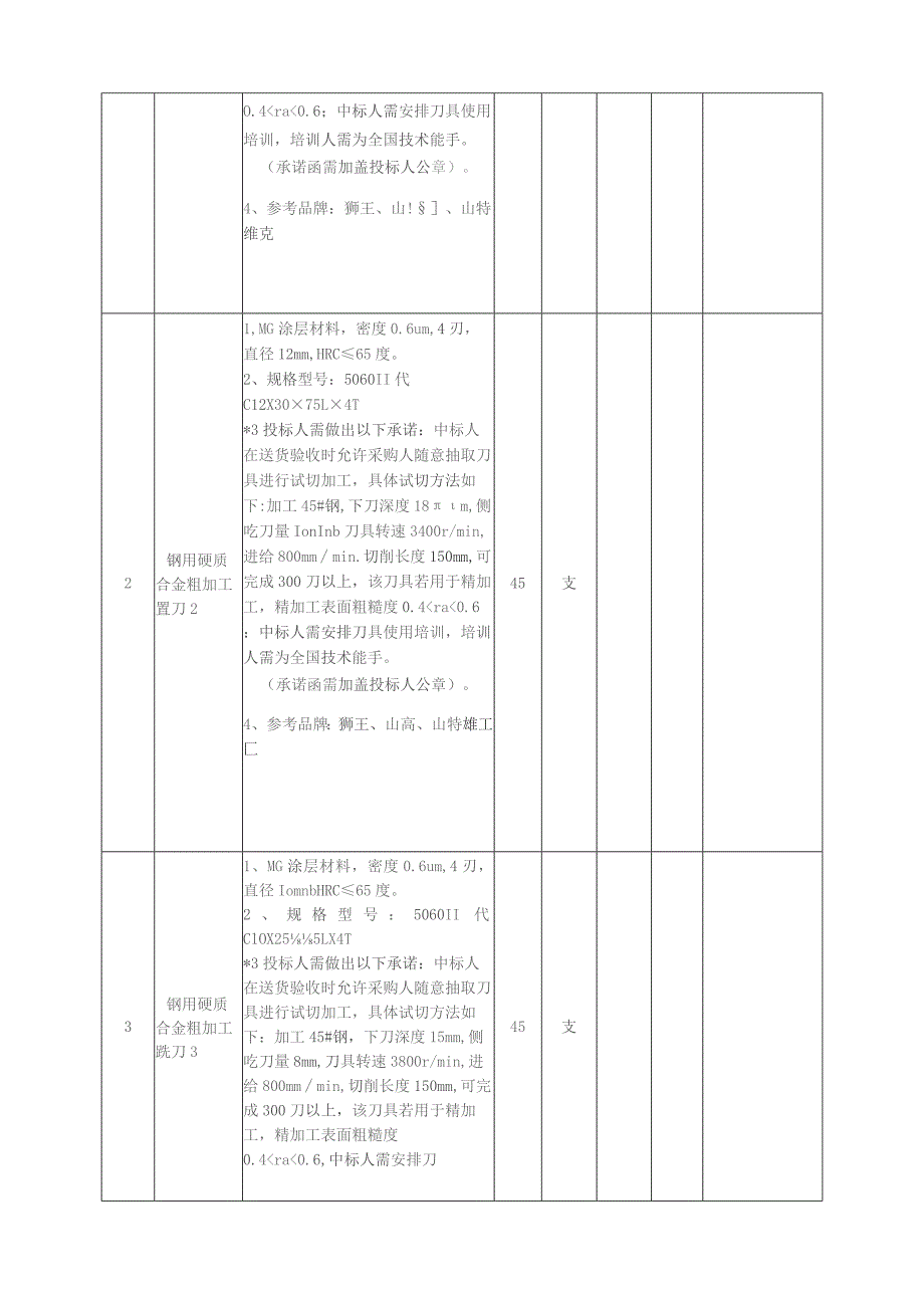 第四章采购需求清单及技术规格.docx_第2页