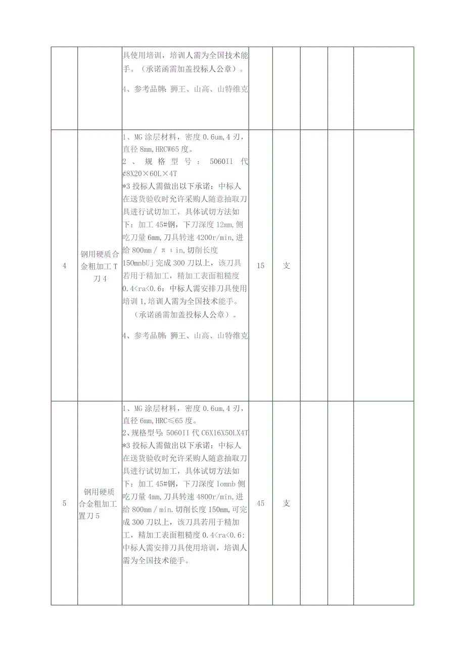 第四章采购需求清单及技术规格.docx_第3页