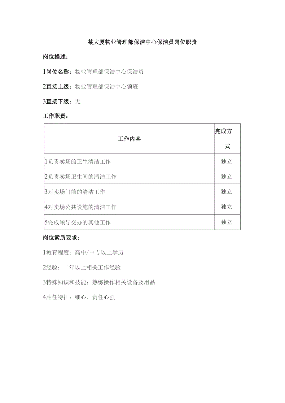 某大厦物业管理部保洁中心保洁员岗位职责.docx_第1页