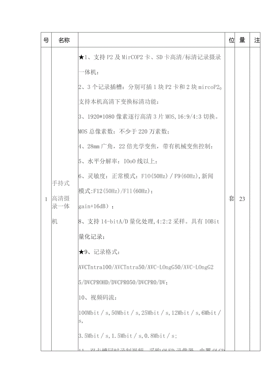 第三部分用户需求书.docx_第3页