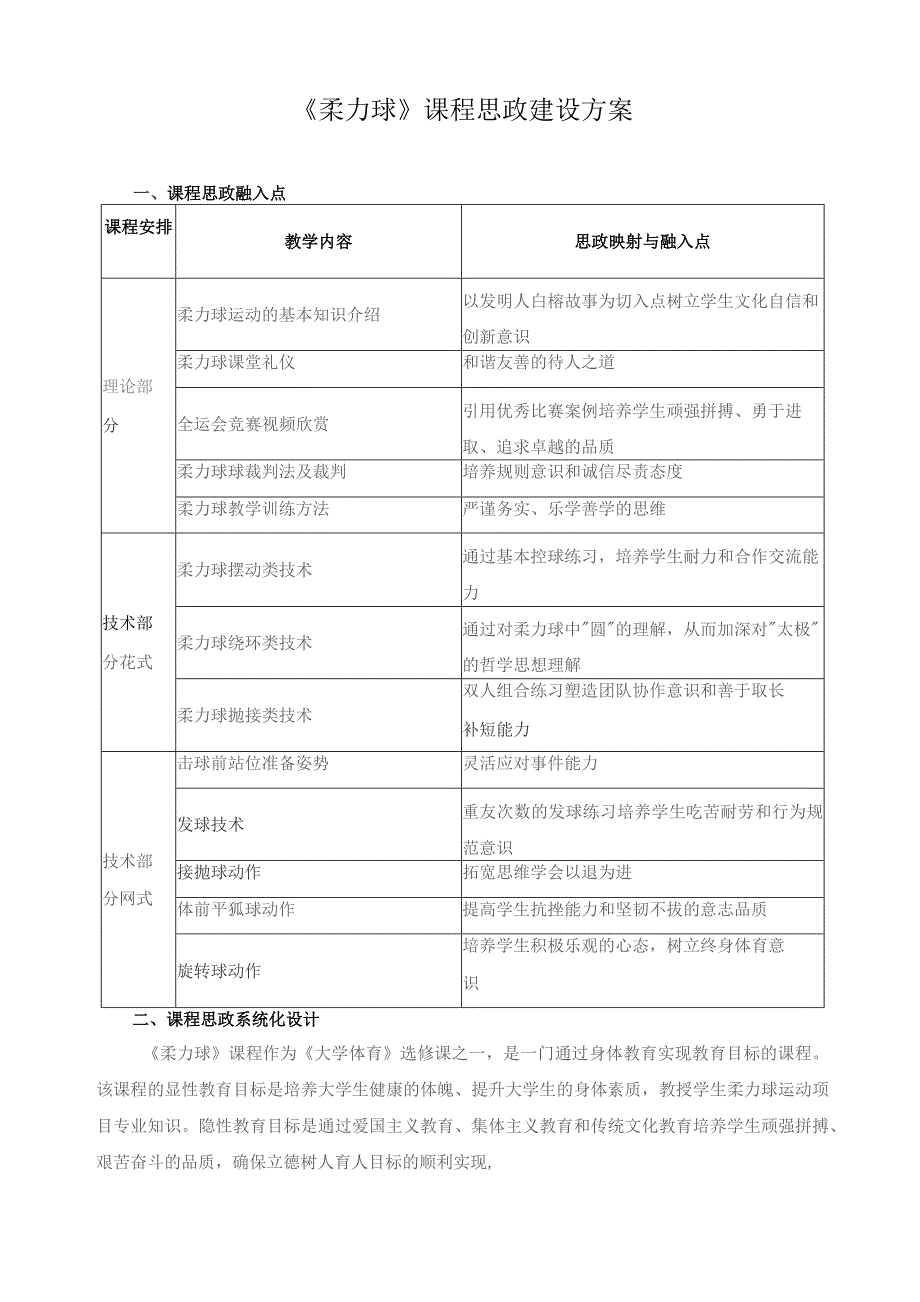 《柔力球》课程思政建设方案.docx_第1页