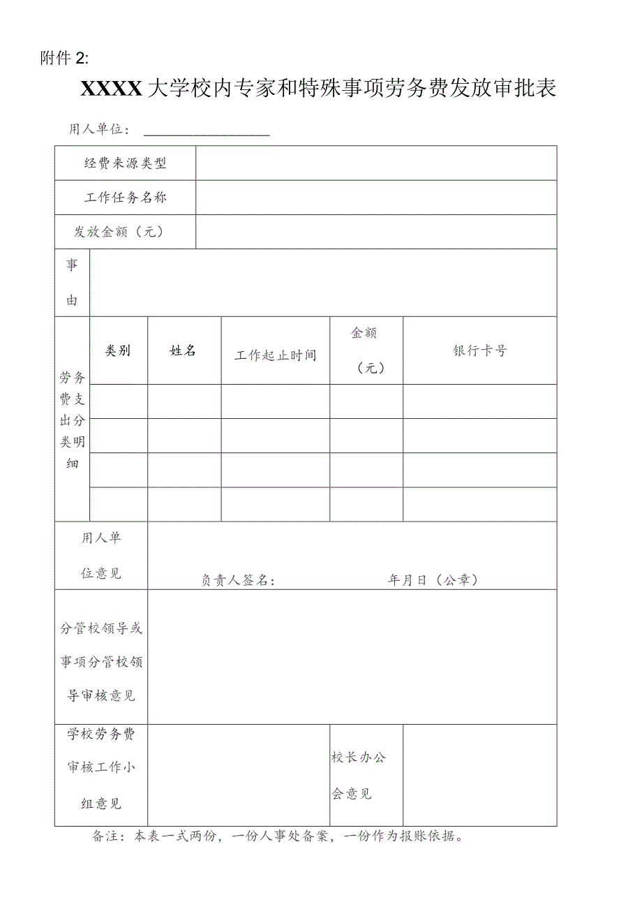 大学校内专家和特殊事项劳务费发放审批表.docx_第1页