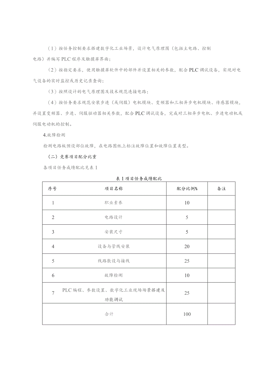 第十六届山东省职业院校技能大赛中职组“电气安装与维修”赛项规程.docx_第2页