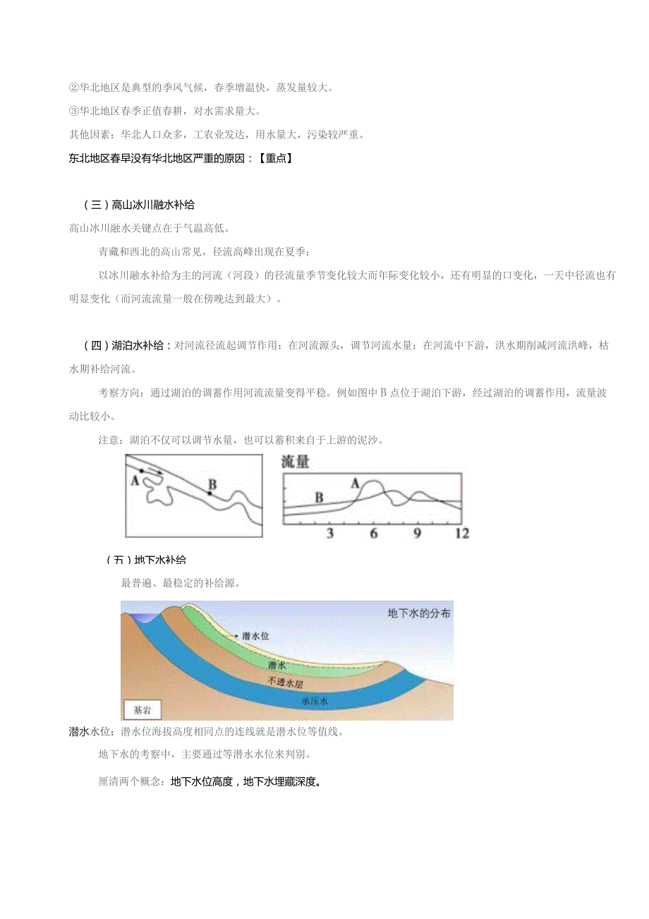 第三章水循环和水体水文特征.docx_第2页