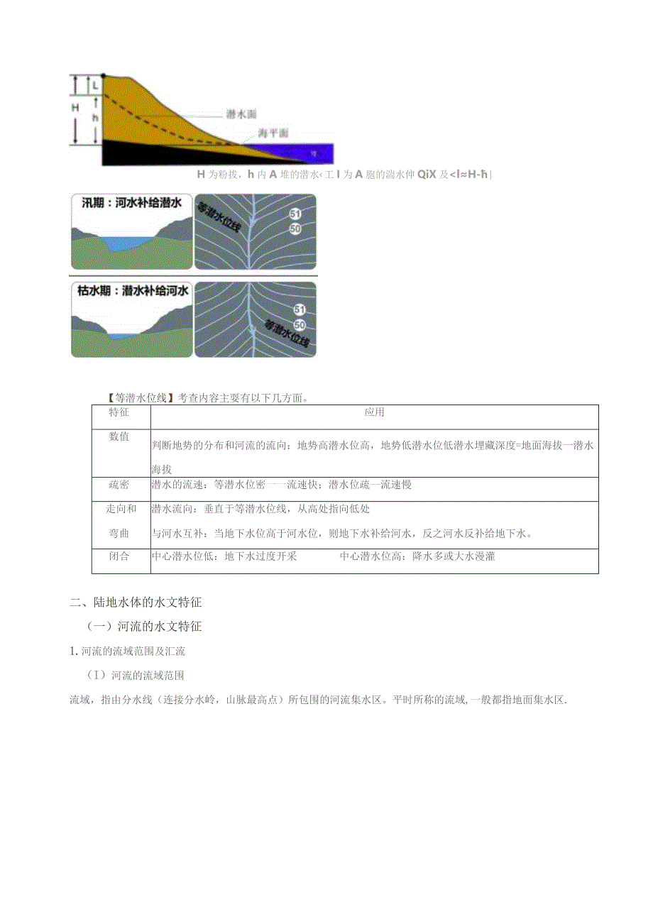 第三章水循环和水体水文特征.docx_第3页