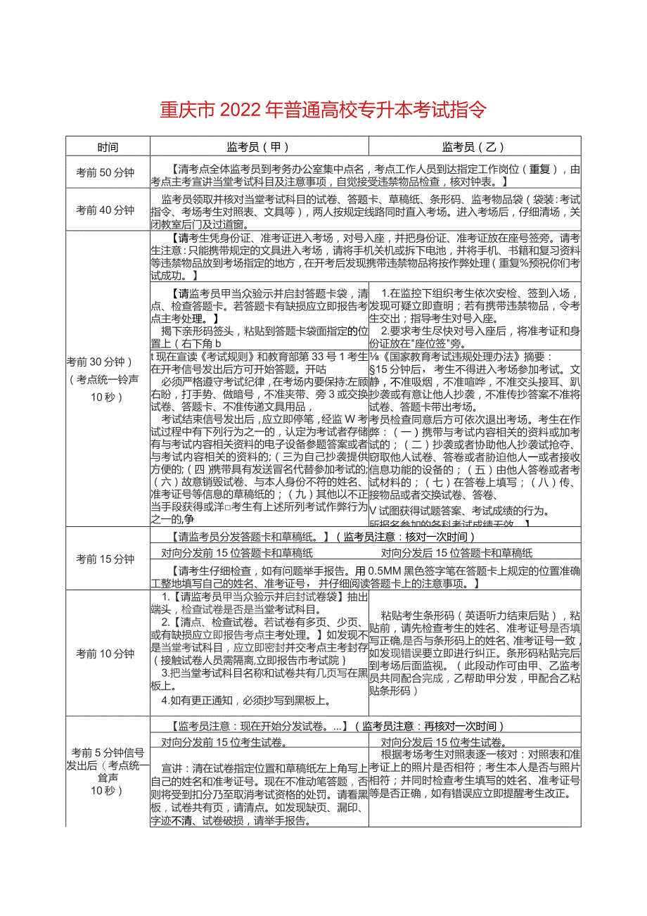 重庆市2022年普通高校专升本考试指令.docx_第1页