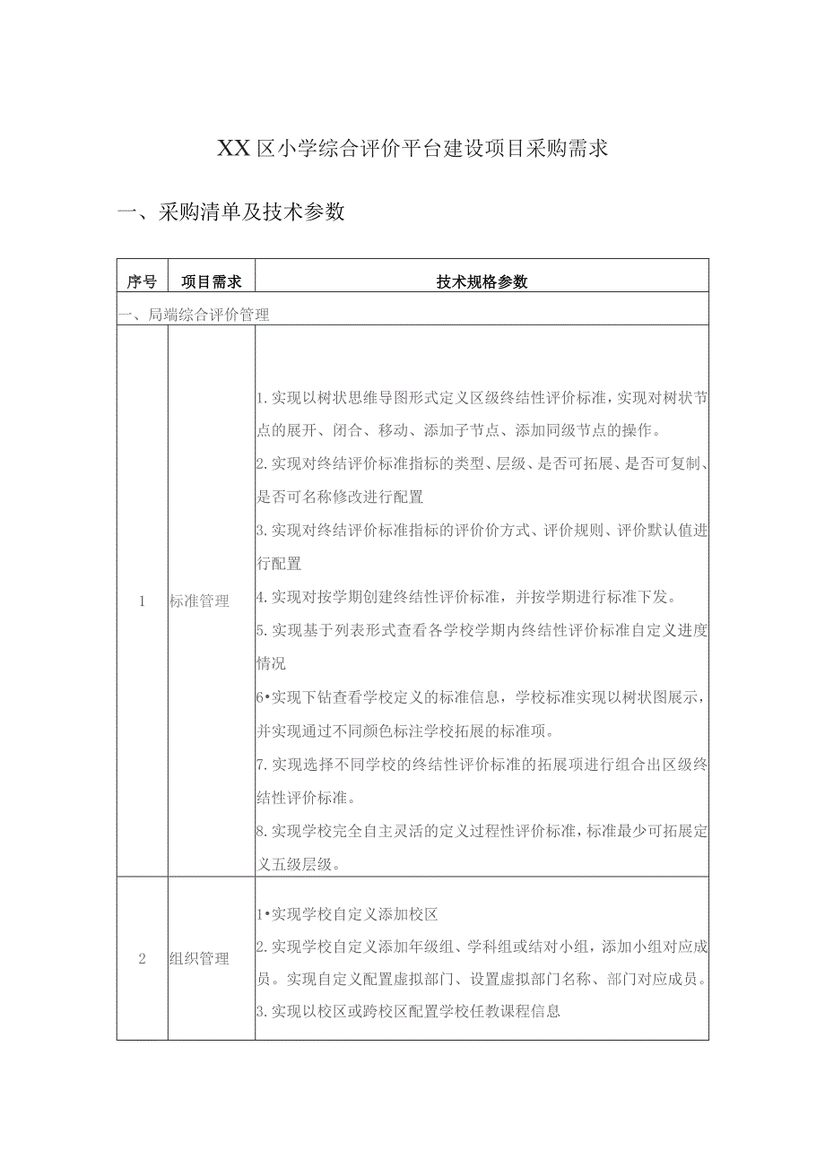 XX区小学综合评价平台建设项目采购需求.docx_第1页